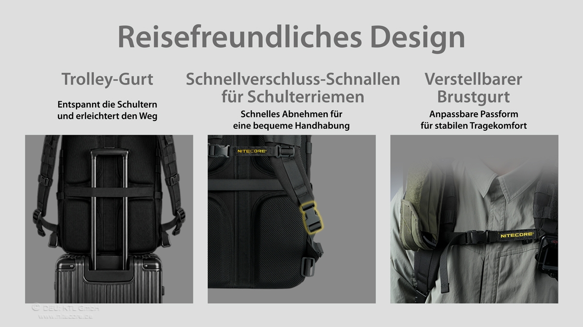 Zu den Funktionen des Nitecore-Rucksacks gehören ein Trolley-Gurt, Schnellverschluss-Schulterschnallen und ein verstellbarer Brustgurt.