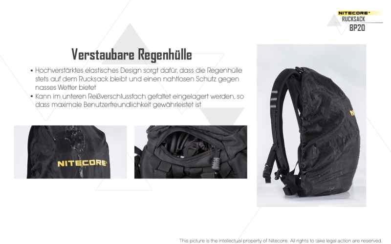 Nitecore BP20, schwarz