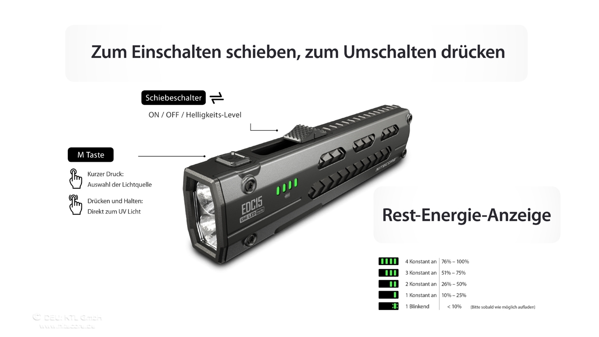 Nitecore EDC15 - 1200 Lumen +UV