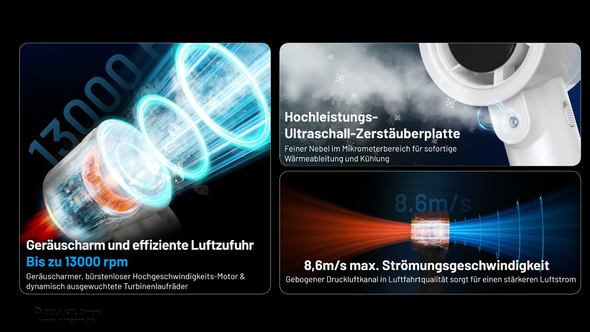 Hochleistungsluftversorgung mit geräuschlosem Betrieb und effizientem Luftstrom bis 13.000 U/min.