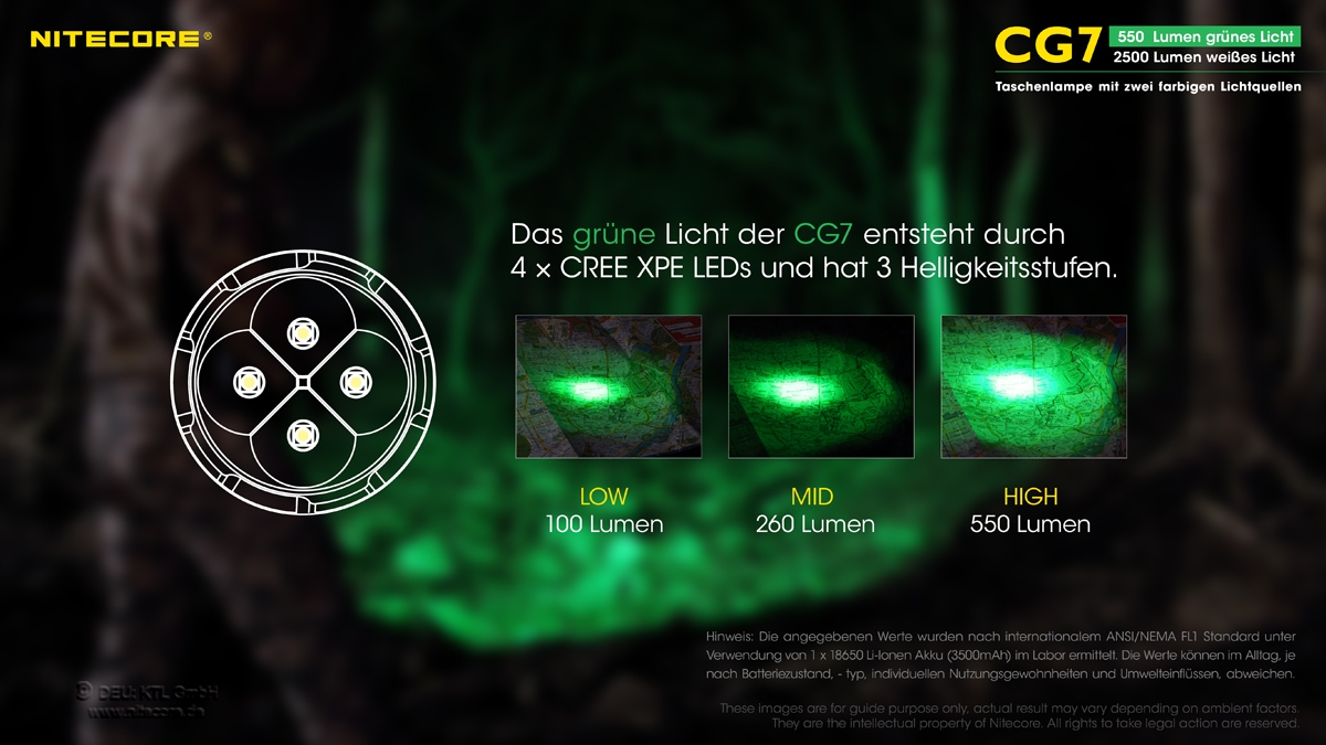 Nitecore CG7 Chameleon