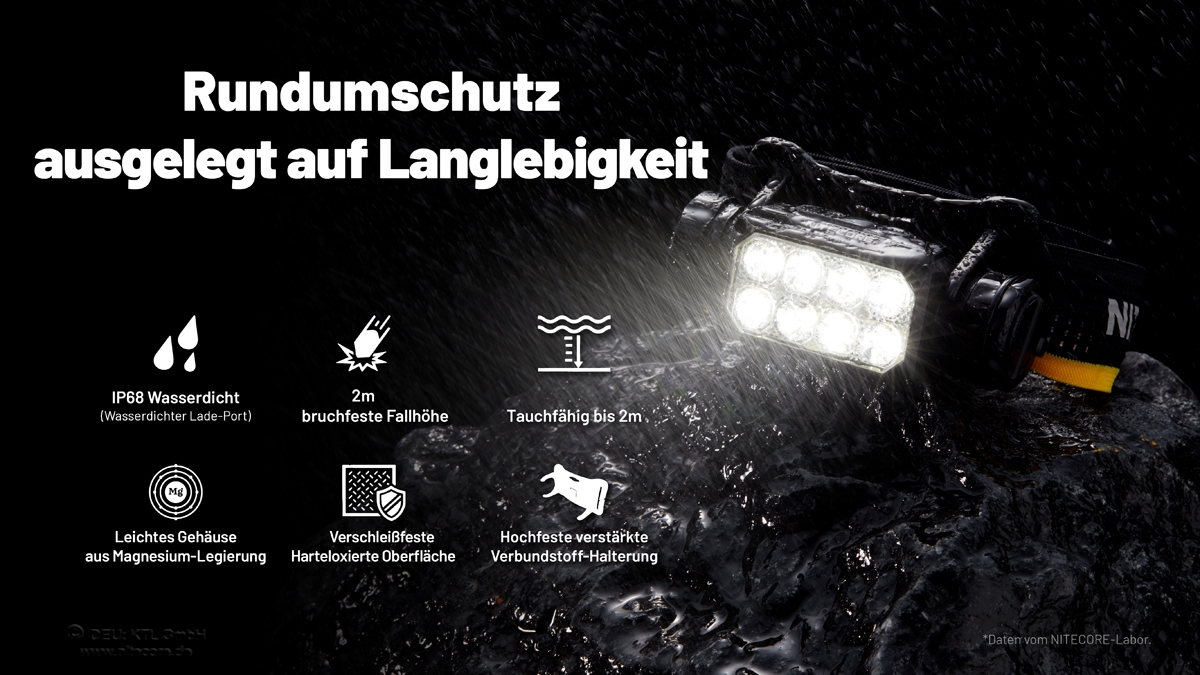 Nitecore HC65 MCT - 2000 Lumen