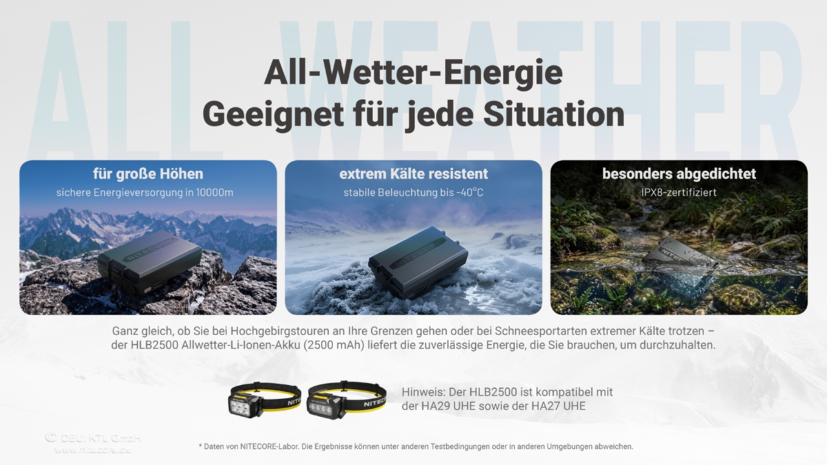 Allwetter-Energielösungen für extreme Bedingungen und große Höhen, IPX8-zertifiziert.