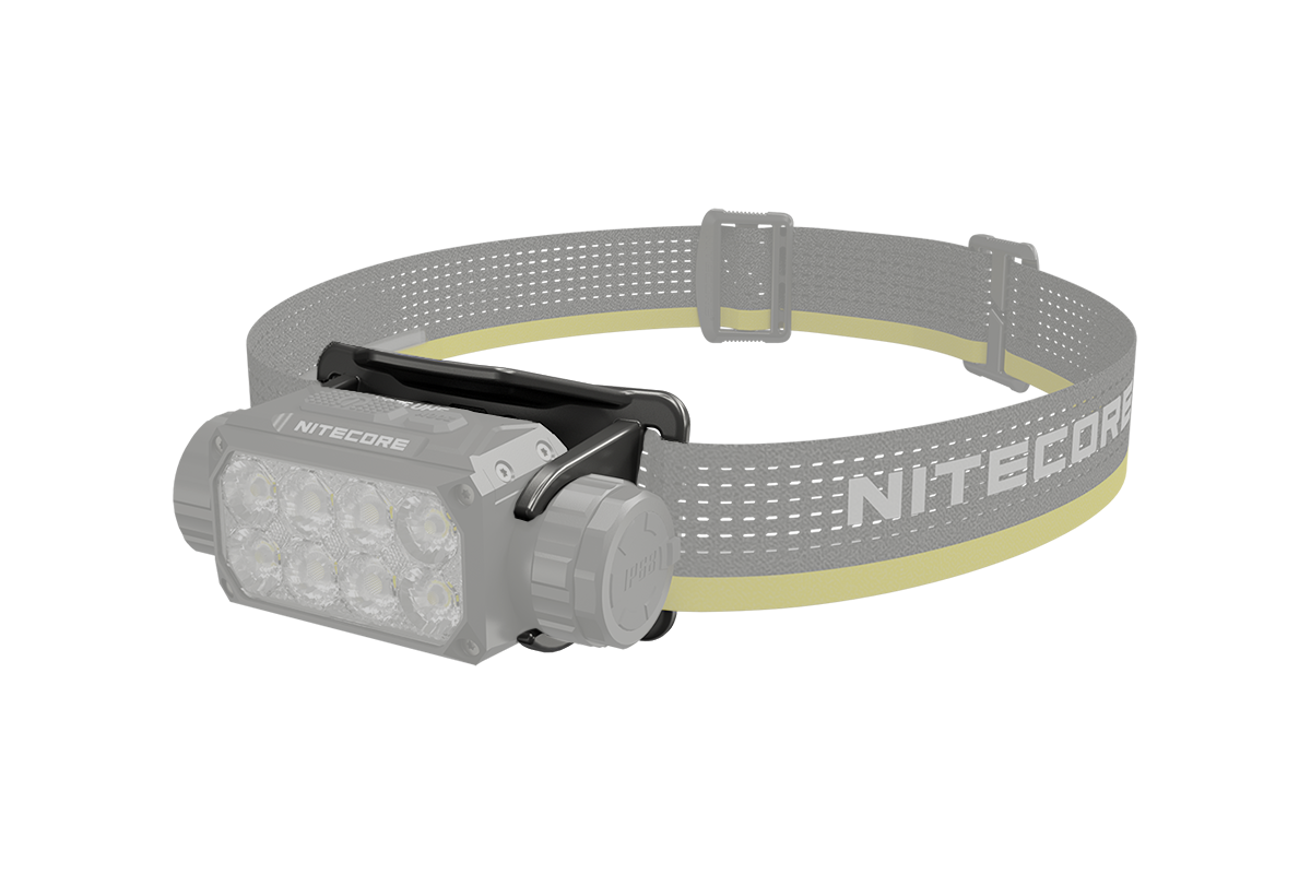 Nitecore-Stirnlampe mit verstellbarem Riemen und leistungsstarken LED-Leuchten für Outdoor-Aktivitäten.