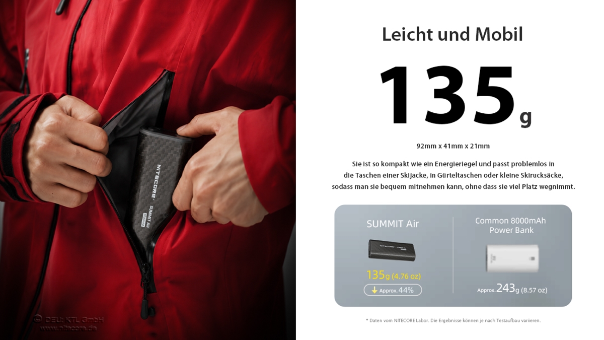 Nitecore Powerbank SUMMITAIR - 8000mAh, kältebeständig