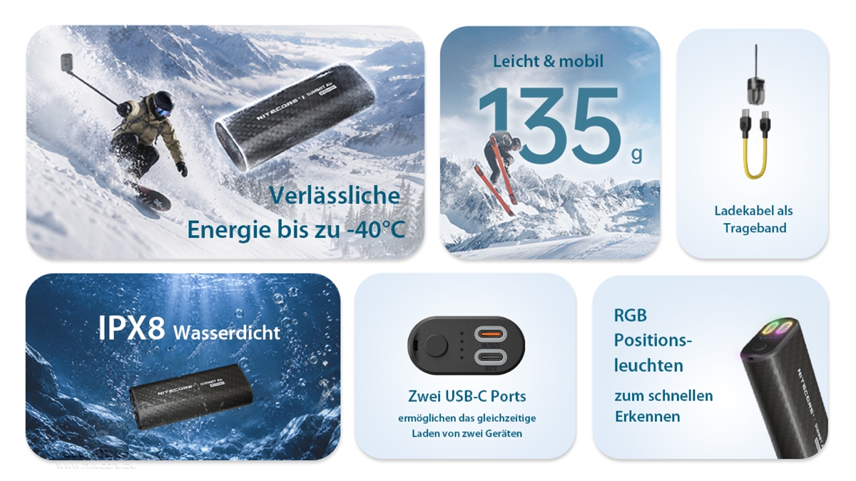Nitecore Powerbank SUMMITAIR - 8000mAh, kältebeständig