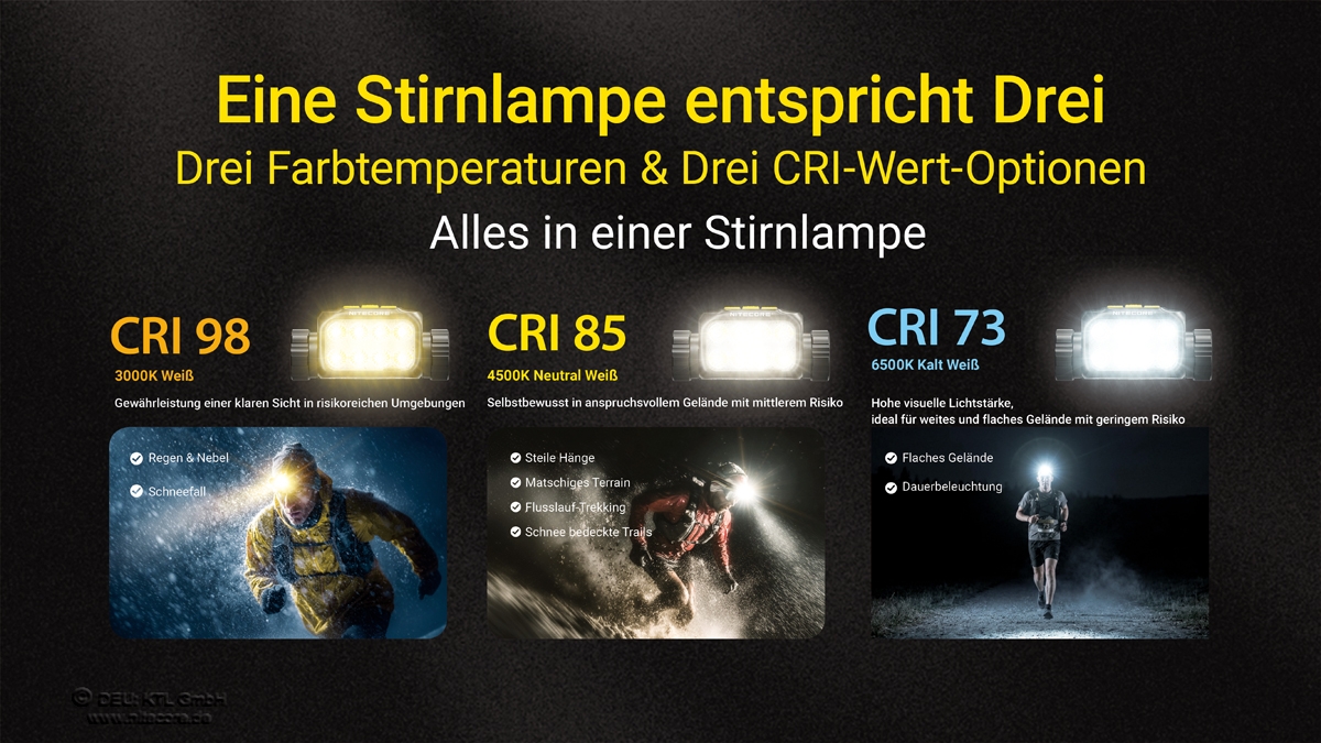 Nitecore UT6 - 1600 Lumen, NL1840R, schwarz