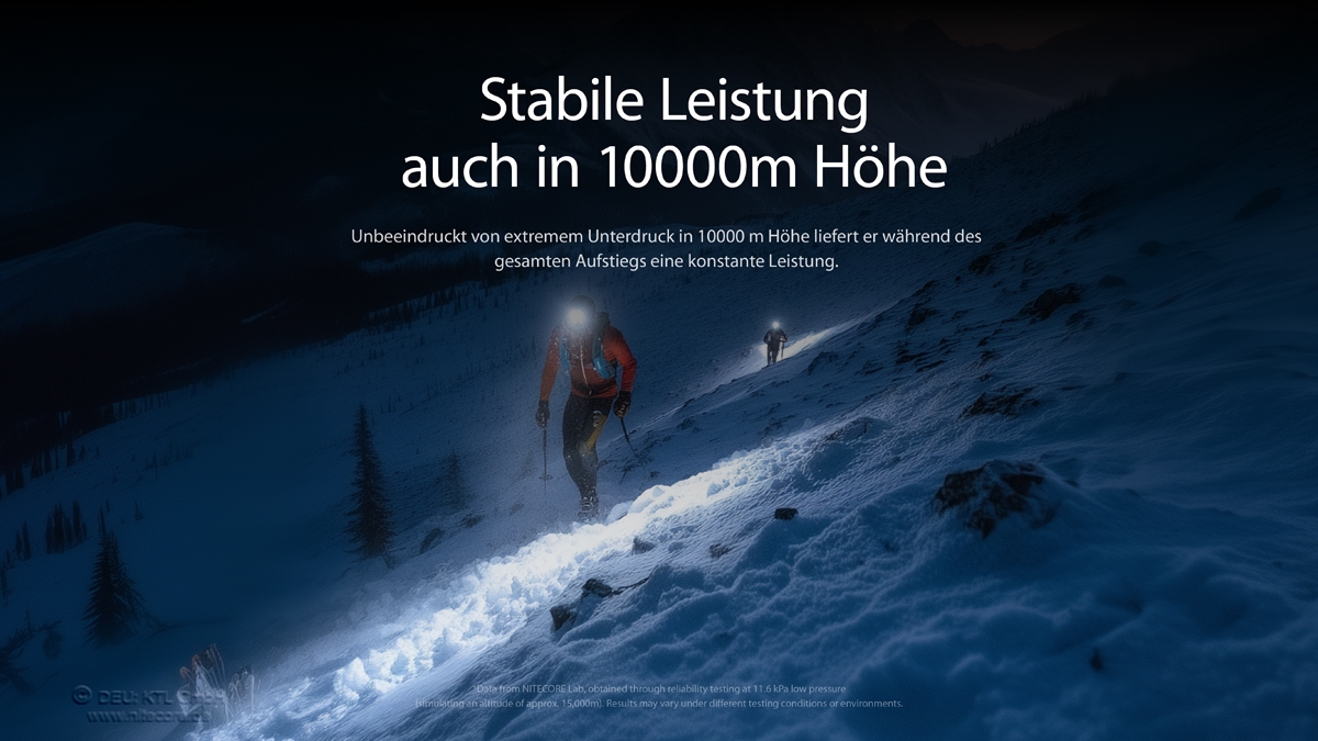 Zwei Wanderer erklimmen nachts einen verschneiten Berg, beleuchtet von hellen Stirnlampen, und zeigen stabile Leistung.
