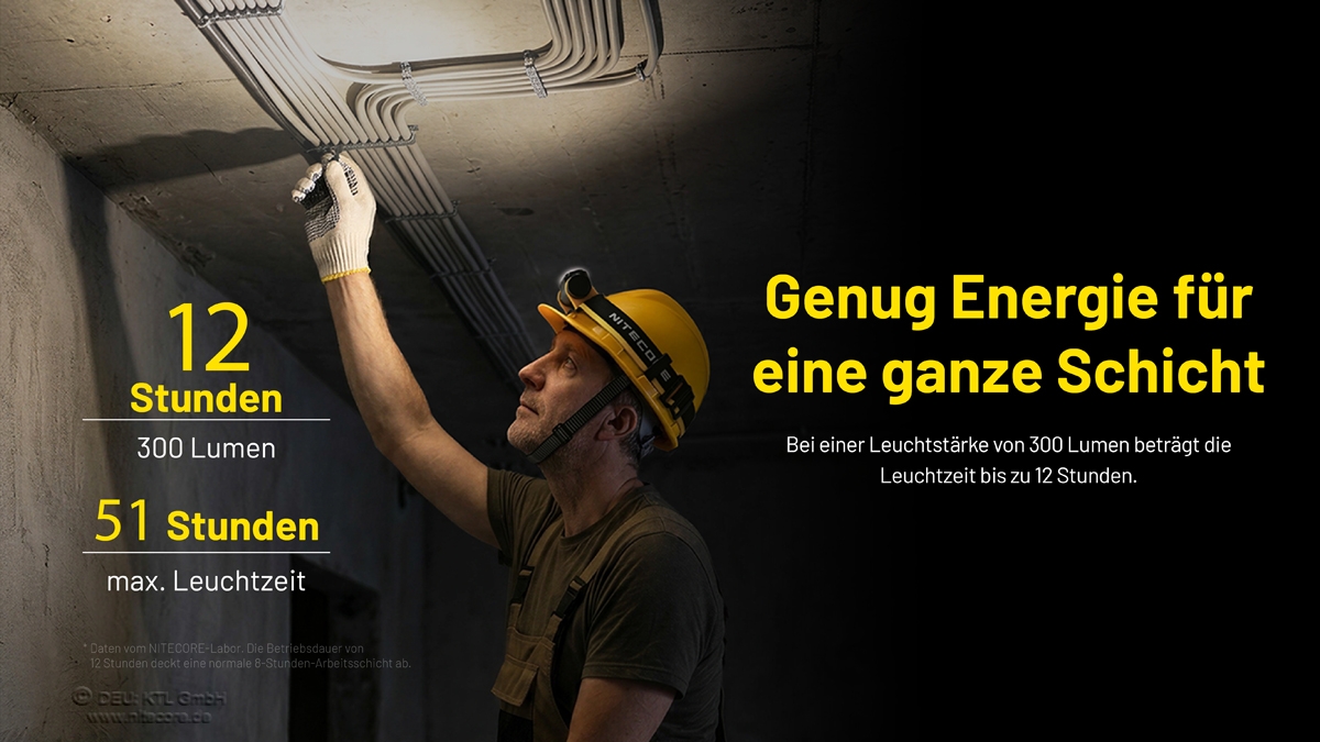 Ein Arbeiter mit einer NITECORE-Stirnlampe inspiziert die Deckenverkabelung und stellt eine Leuchtdauer von 12 Stunden bei 300 Lumen fest.