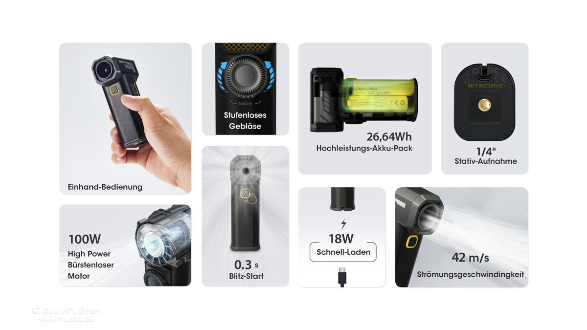 Nitecore Cine Wind CW20