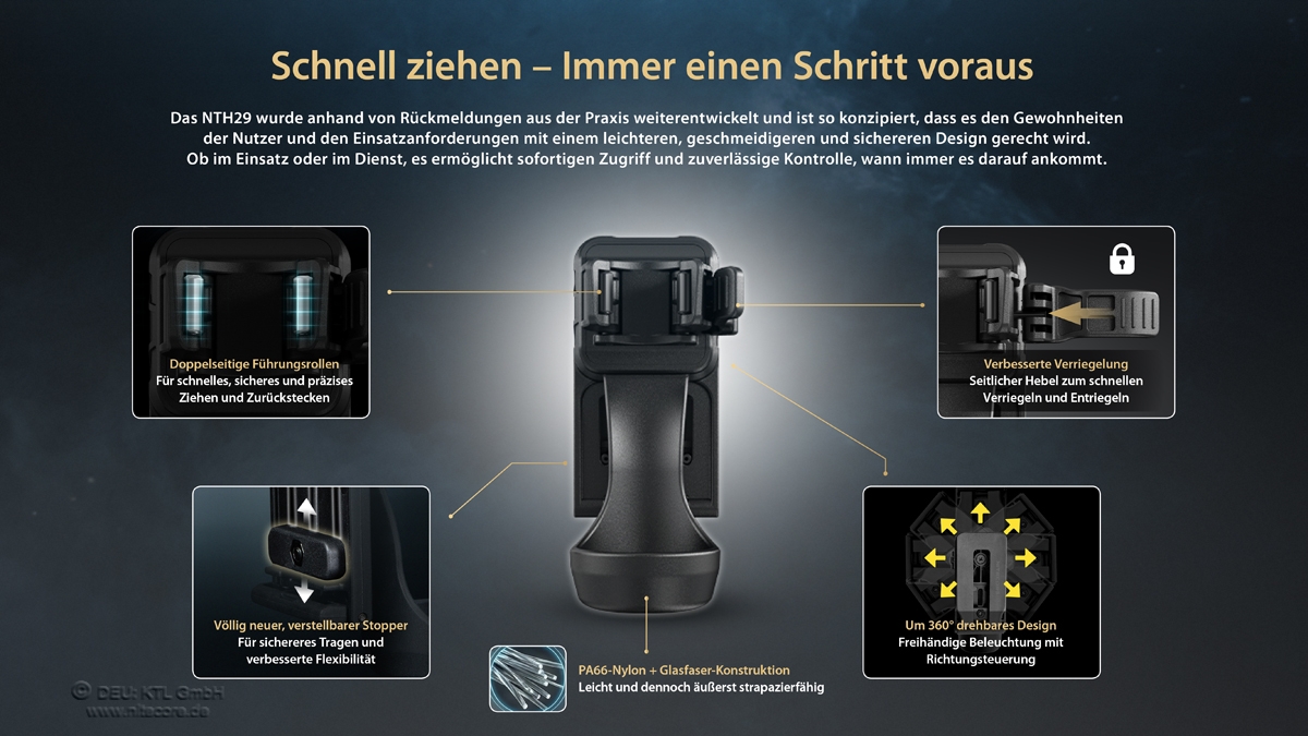 Das NTH29-Gerät verfügt über ein Schnellzugriffsdesign für eine effiziente Nutzung und zuverlässige Steuerung in verschiedenen Situationen.