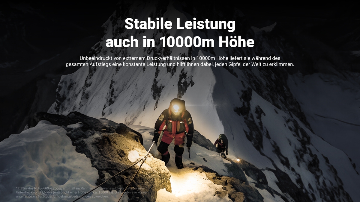 Bergsteiger, die einen schneebedeckten Berg in 10.000 Metern Höhe besteigen und stabile Leistung zeigen.