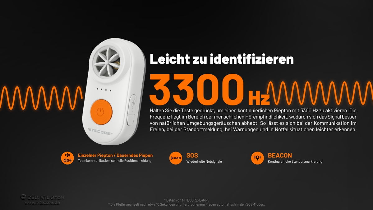 Nitecore elektronisches Notsignalgerät NWE10