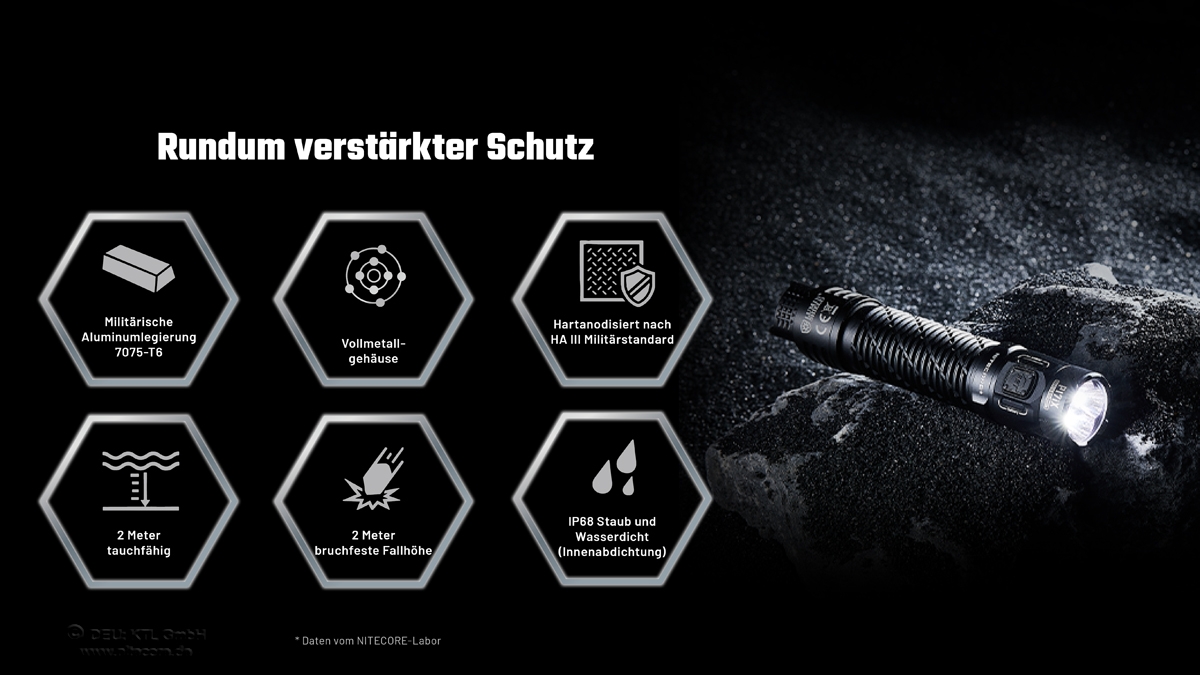 Robuste Taschenlampe mit wasserdichten und schlagfesten Eigenschaften aus Aluminium in Militärqualität.