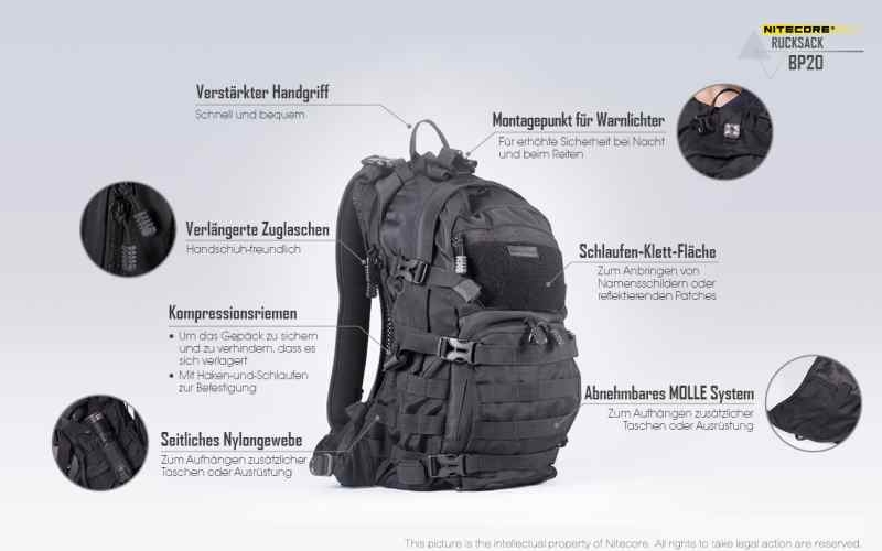 Nitecore BP20, schwarz