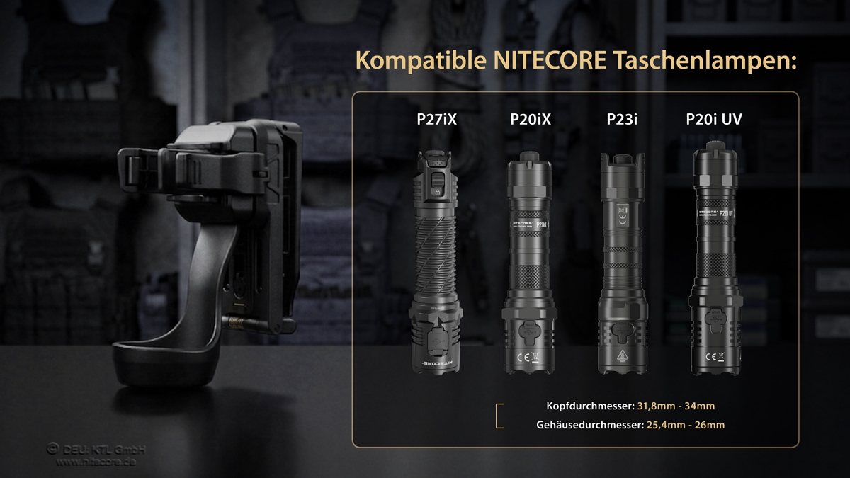 Präsentiert kompatible NITECORE-Taschenlampen mit Spezifikationen und Modellen für eine optimale Nutzung.