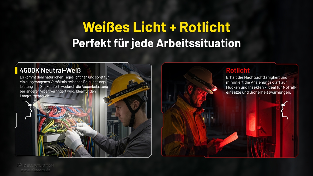 Eine Nitecore-Stirnlampe mit neutralweißem Licht für elektrische Arbeiten und rotem Licht für Nachtsichtaufgaben.
