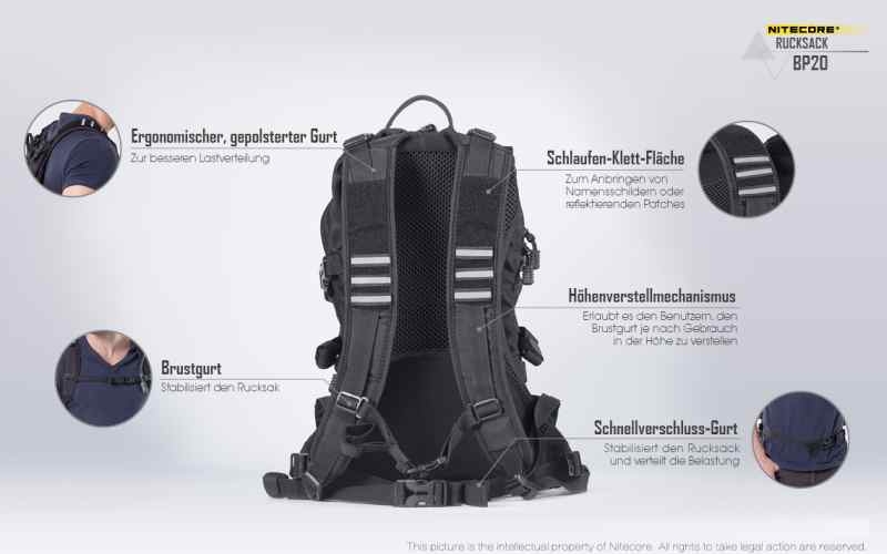 Nitecore BP20, schwarz