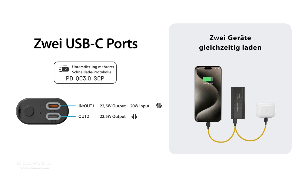 Nitecore Powerbank SUMMITAIR - 8000mAh, kältebeständig