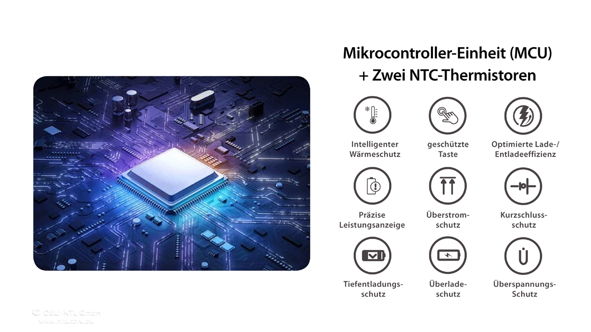 Nitecore Powerbank SUMMITAIR - 8000mAh, kältebeständig