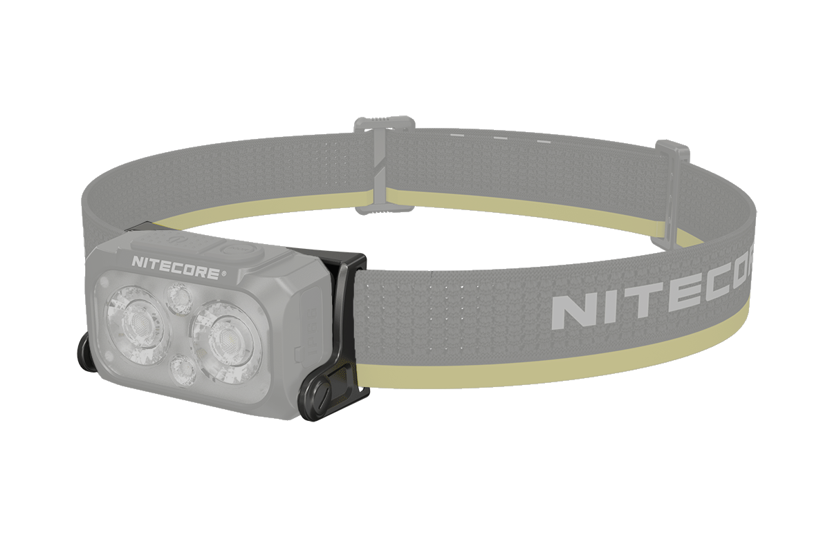 Nitecore-Stirnlampe mit verstellbarem Riemen, ideal für Outdoor-Aktivitäten und nächtliche Abenteuer.