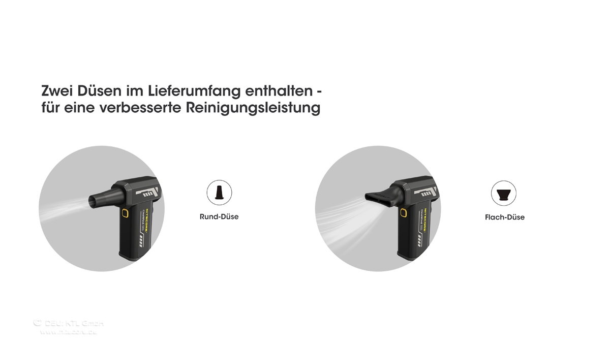 Nitecore Cine Wind CW20