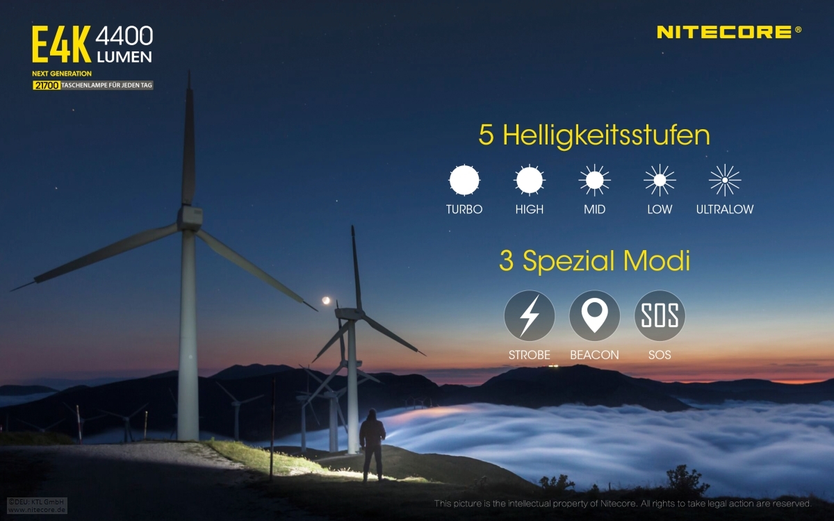 Helligkeitsstufen