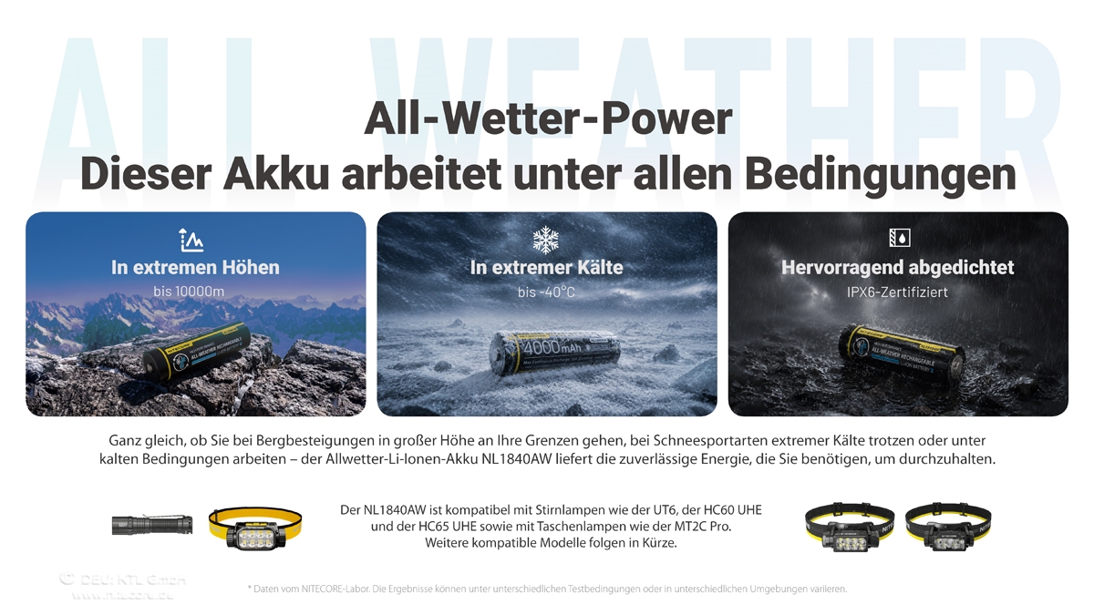 Der Allwetter-Akku Nitecore NL1840AW wird in großen Höhen, bei eisiger Kälte und bei Regen gezeigt, um Zuverlässigkeit zu gewährleisten.