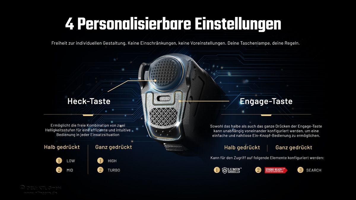 Anpassbare Taschenlampeneinstellungen mit detaillierten Tastenfunktionen und Helligkeitsstufen.