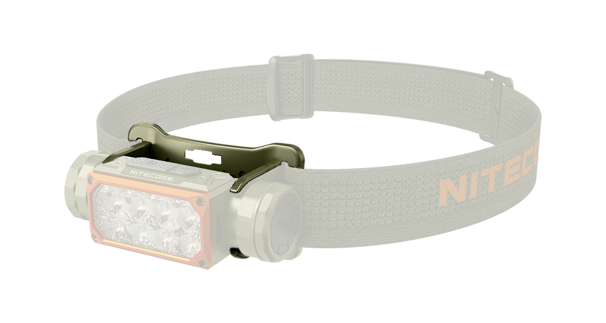 Eine Nitecore-Stirnlampe mit einem rechteckigen LED-Lichtmodul und einem verstellbaren elastischen Kopfband auf schwarzem Hintergrund.