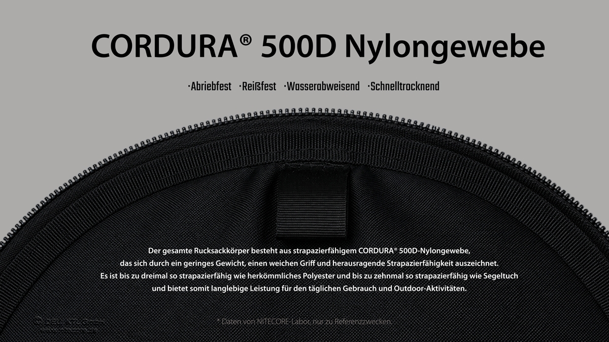 Nahaufnahme eines schwarzen Rucksackstoffs aus Cordura 500D-Nylon mit Reißverschluss und beschreibendem Text zur Haltbarkeit.