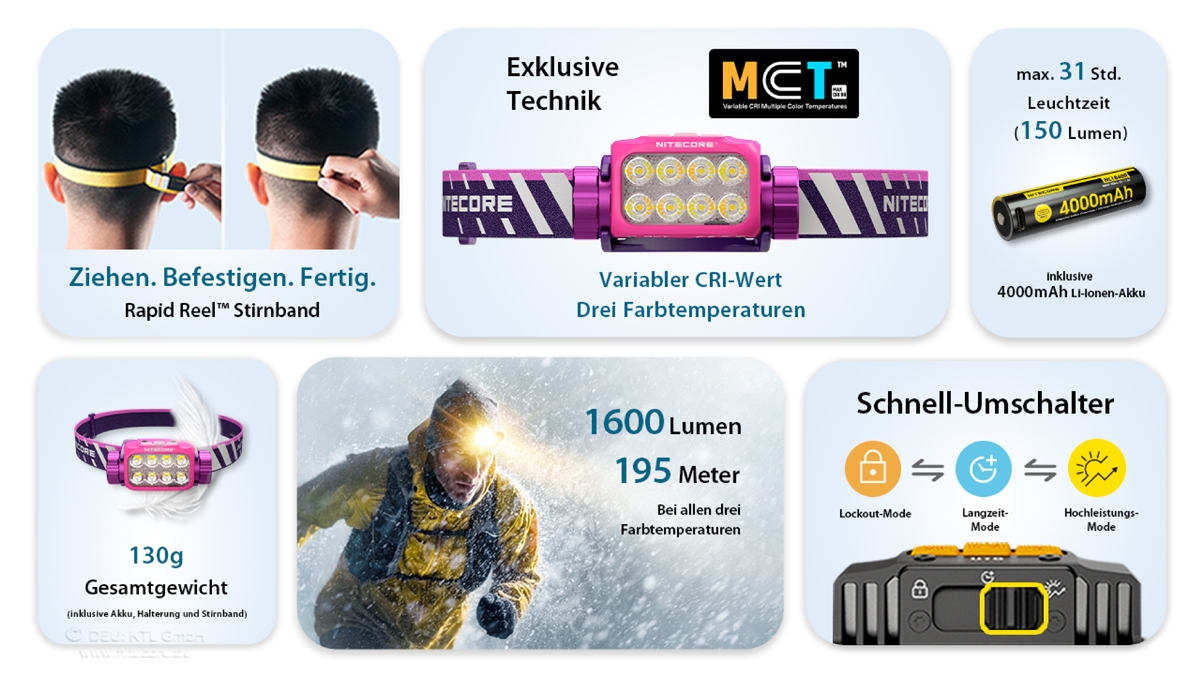 Nitecore UT6 - 1600 Lumen, NL1840R, schwarz